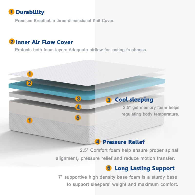 12 Inches Gel Memory Foam Mattress Made in US(King),Gel Memory Foam,High Density Support layer,With Motion Isolation Function.