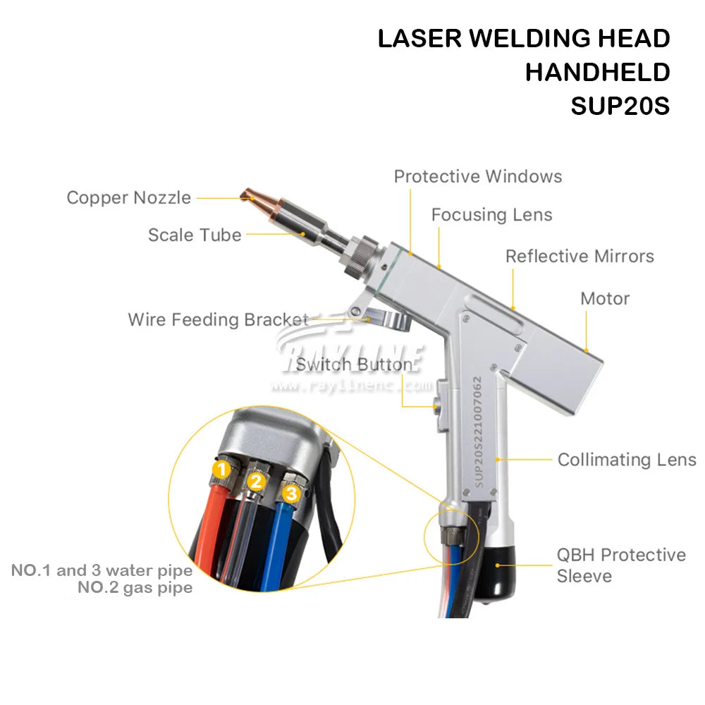 1500W Handheld Fiber Laser Welding portable Soldering Equipment Machine Laser Soldering For Metal