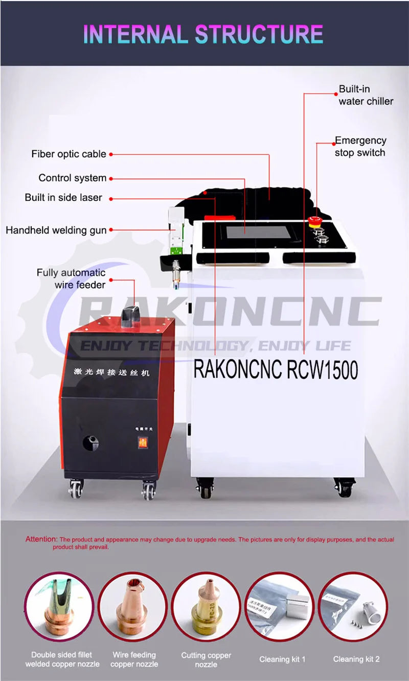 1500W Water Cooling Cooled Handheld Hand Held Fiber Laser Welding Machine Equipment Portable For Metals