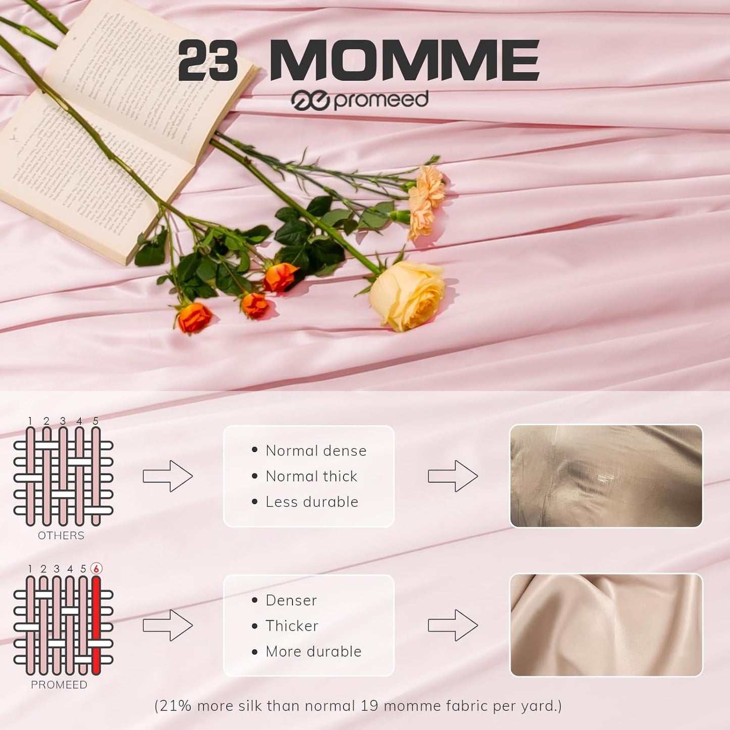 23 Momme Pink Silk Sheets King Size Set 4 Pieces, 100% Grade 6A+ Mulbery Silk Bed Sheets Sets with Fitted Sheet, Top Sheet and Pillowcases, Free Laundry Bag (Pink, King)