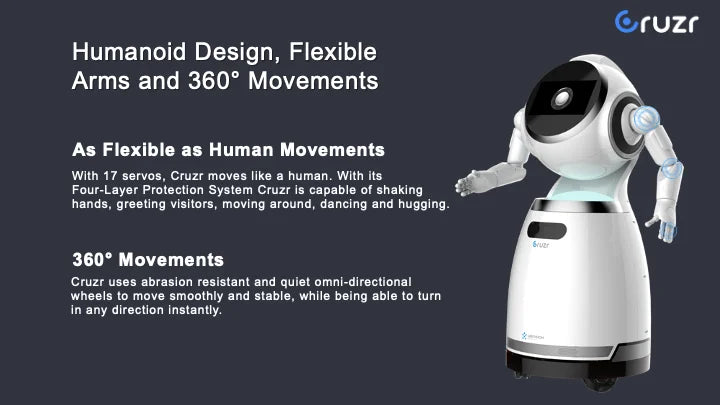 Auto Charge Intelligent robot consultant humanoid smart service reception  face recognition greeting