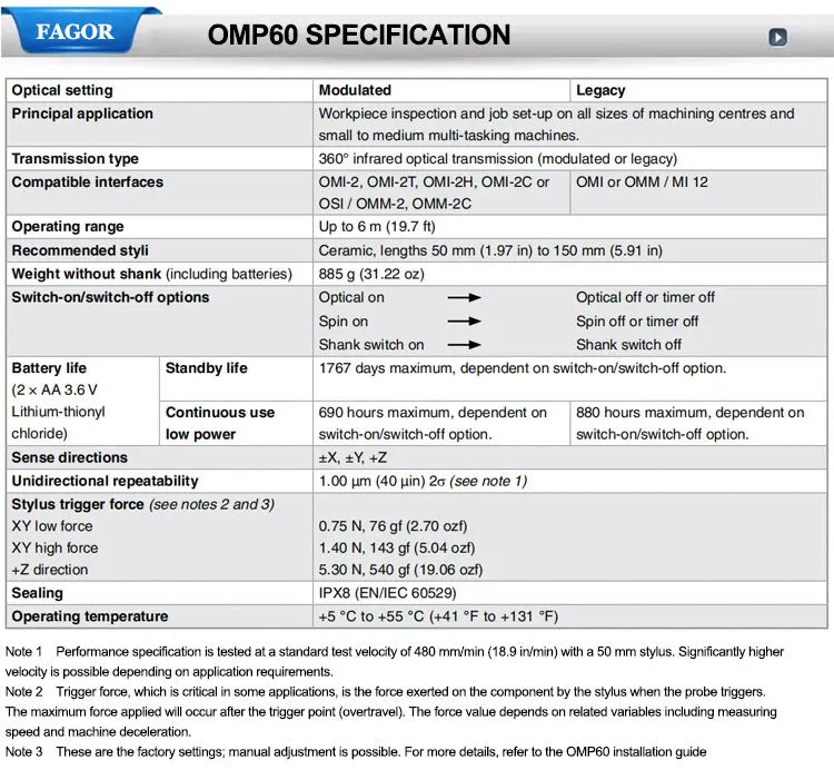 Coordinate Measuring Machine 3D Printing Three Coordinate Measurement OMP40 OMP60