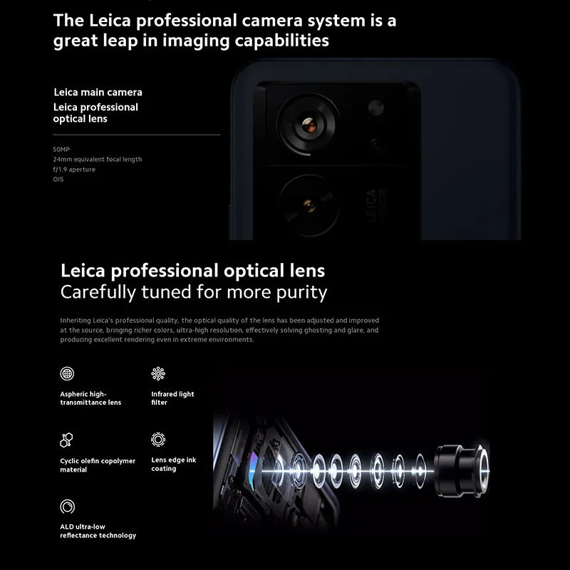 Global Version Xiaomi 13T Pro 5G Smartphone 50MP Leica Camera 6.67" 144Hz AMOLED Display IP68 Water 120W Fast Charging 5000mAh