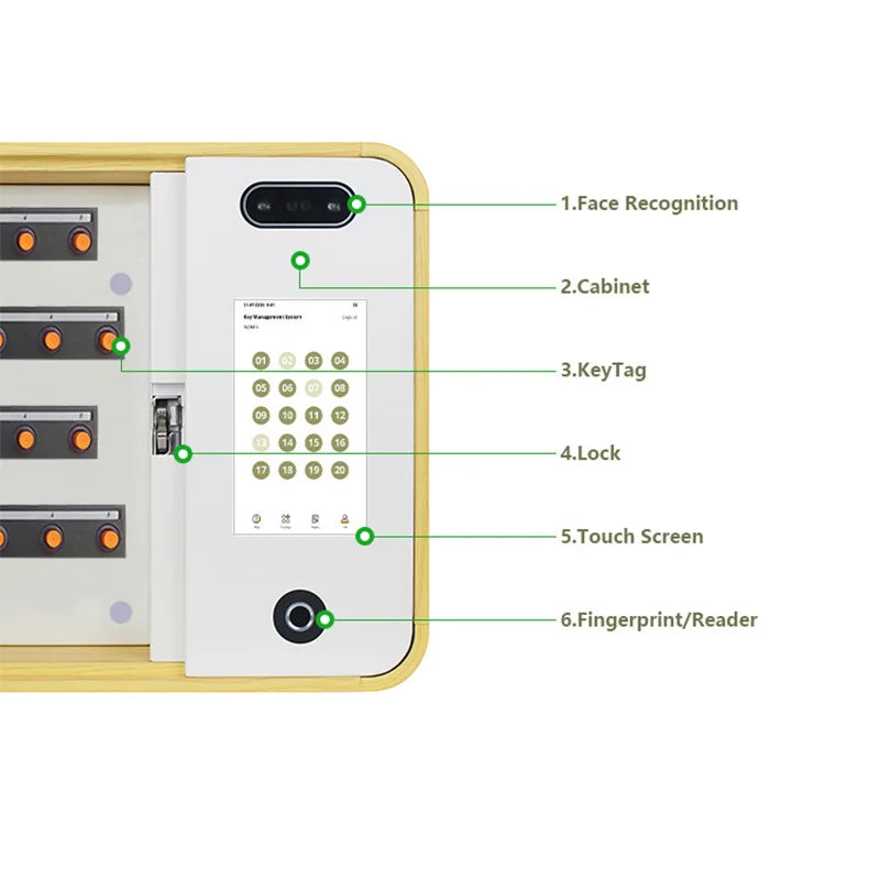 Gym Security Game Changer Introducing the Intelligent Key Management System