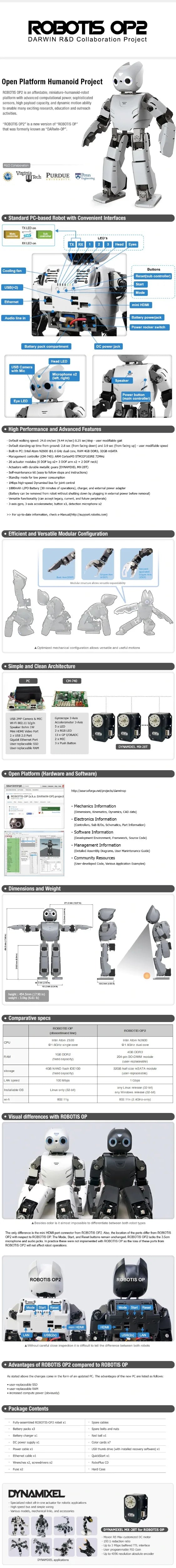 ROBOTIS OP2 Dynamic humanoid intelligent dual-core robot open source platform high-performance programming