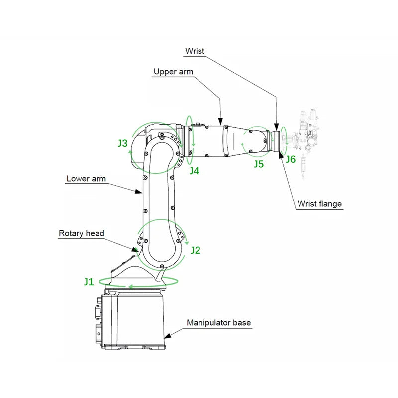 High-Quality 3000W Automatic Laser Welding Equipment for MetalStainless Steel