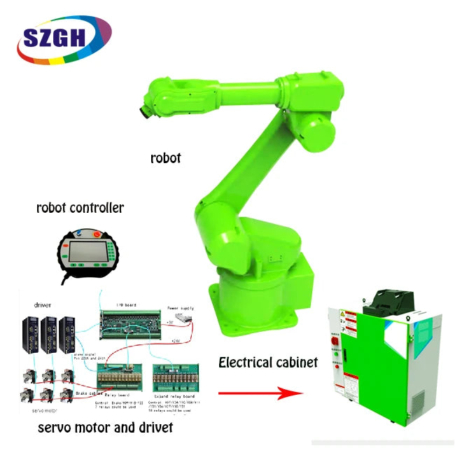 Industrial 6 axis robot cooking/coffee arm machine full-automatic manipulator general robot arm for Food/Beverage Factory