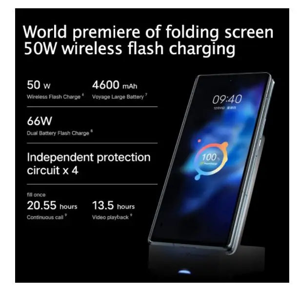 Original Vivo X Fold 5G Mobile Phones 8.03"  Screen 120HZ 50.0MP 66W Charger Snapdragon 8 Gen 1 Android 12.0 Fingerprint