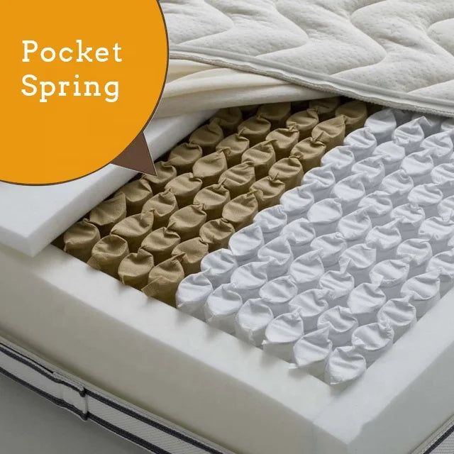 Orthopedic queen size king size bed latex memory foam pocket spring mattress in a box mattresses