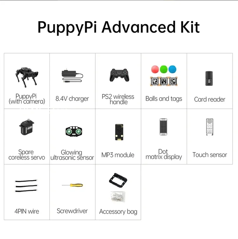 Quadruped Robot with AI Vision Powered by Raspberry Pi ROS Open Source Robot Dog for Hiwonder