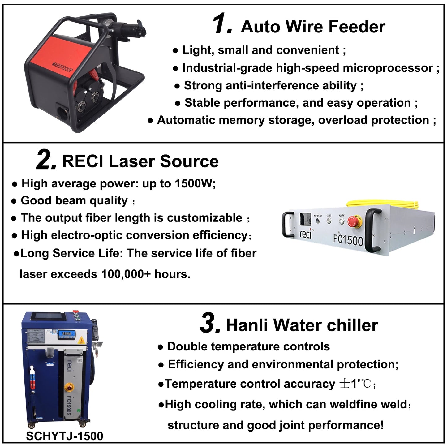 RECI 1500W Handheld Laser Fiber Welding Cutting Cleaning Machine laser Weld Seam Clean cleaning Machine Hanli water chiller