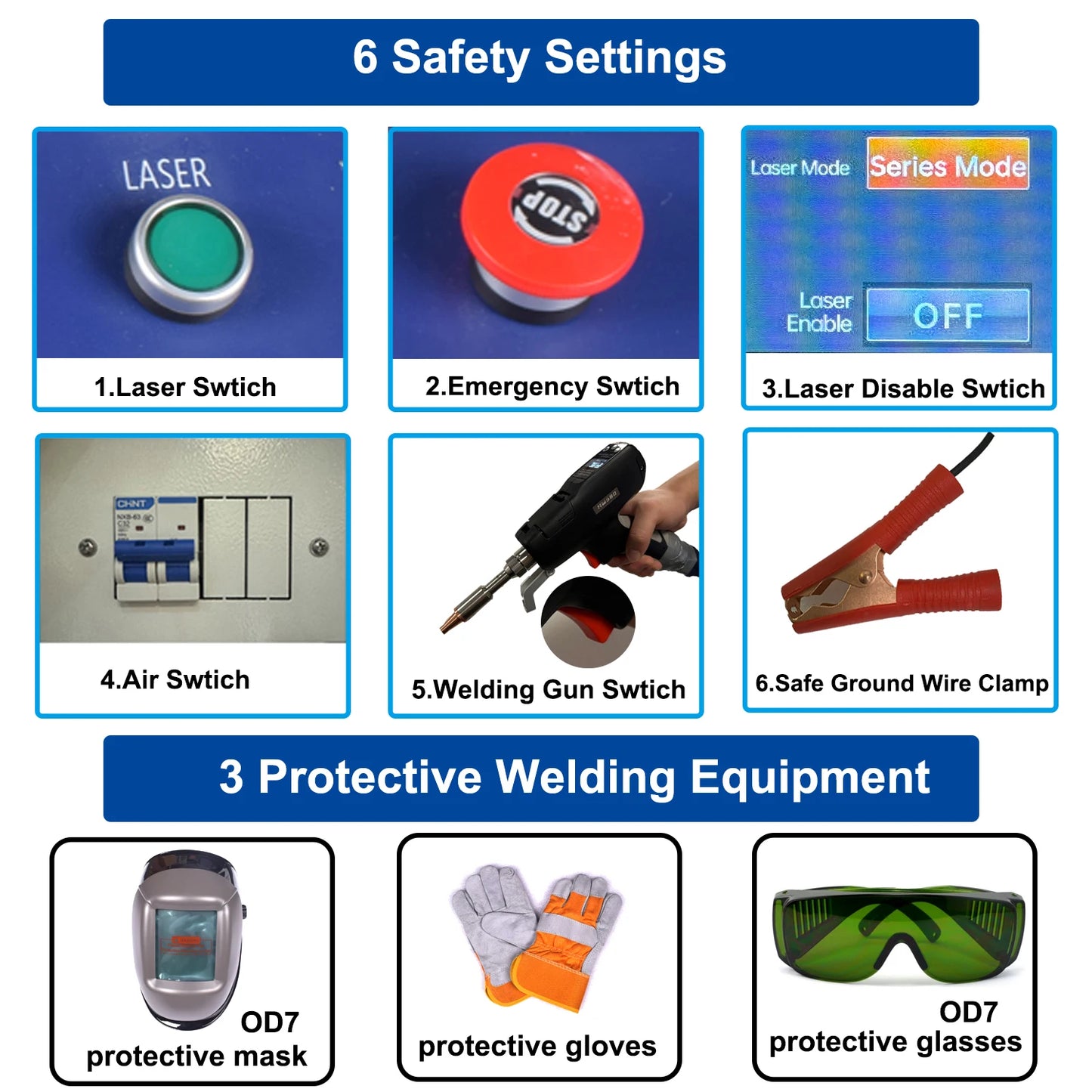 RECI 1500W Handheld Laser Fiber Welding Cutting Cleaning Machine laser Weld Seam Clean cleaning Machine Hanli water chiller