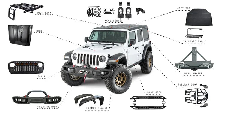 Front Bumper w/LED Light Bar for Jeep Wrangler JK & Unlimited