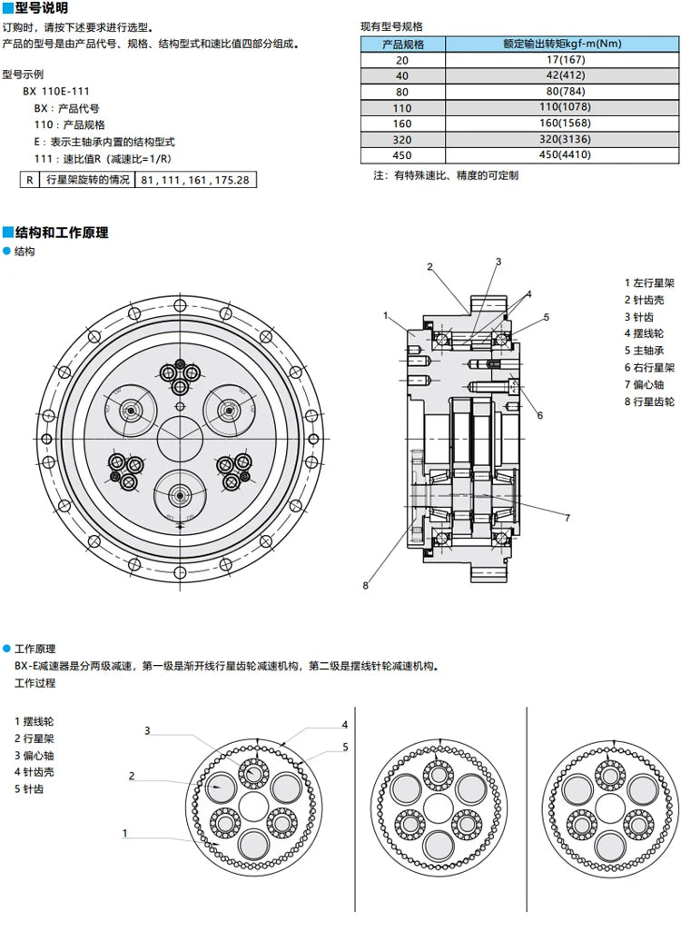 Industrial 6-axis robot joint RV cycloid reducer BX20E 40E 80E 110E 160E 320E