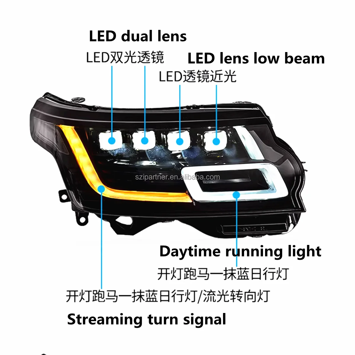 Administrative Version Car Head Lamp For Land Rover Range Rover Upgrade LED Auto Headlight Assembly 2013-2017