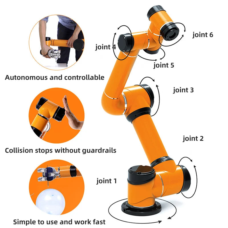 SZGH Industrial robot Sales Bottom Origin Dimension Warranty Collaborative Robot Arm For Pour Wine