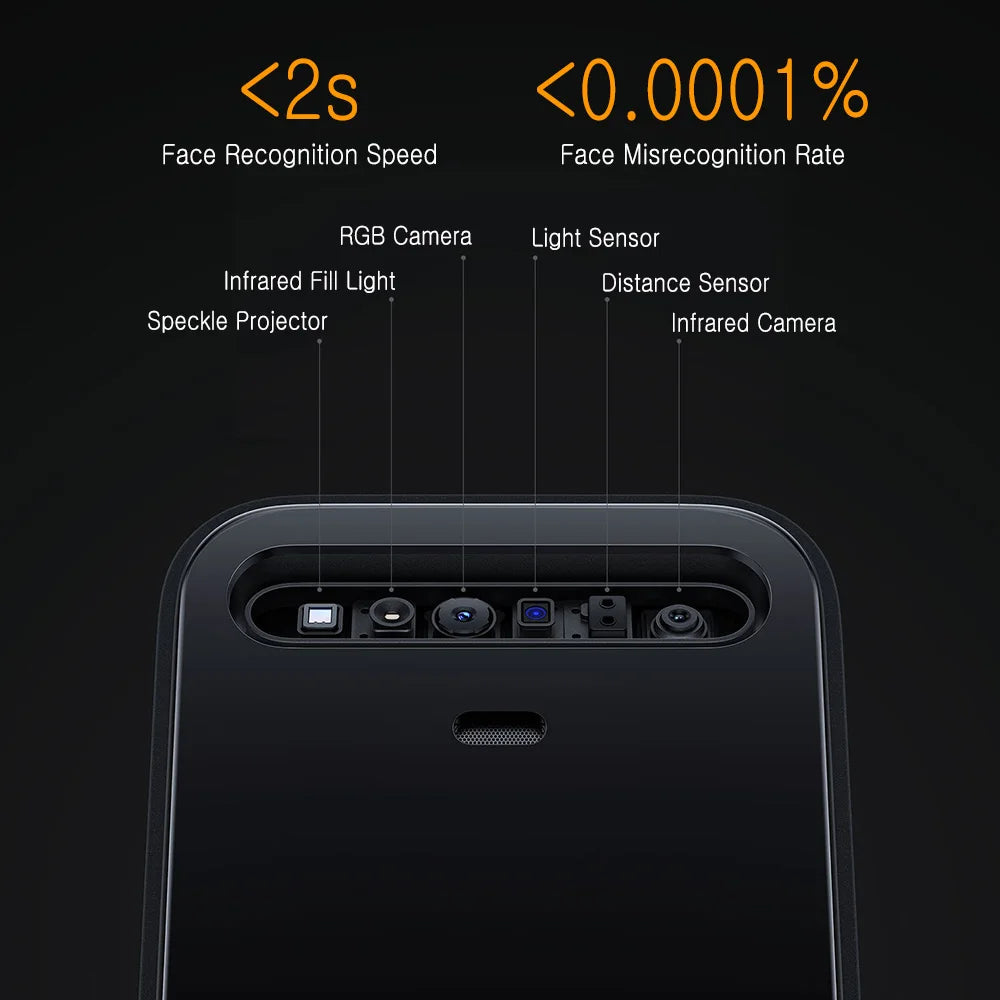 Xiaomi MiJia Smart Door Lock X Digital electronic lock Fingerprint Lock 3D Face Recognition security protection Intelligent lock
